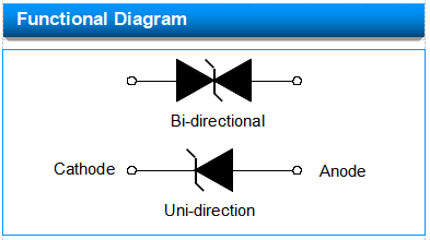 Bidirectional TVS Diodes SMCJ5.0CA 9.2VC Transient Voltage Suppression UL Recognized 6