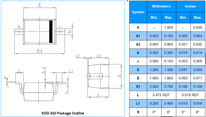 BZT52C2V4S 200mW Electronic Components Diode Zener 2.4V BOM Service 1