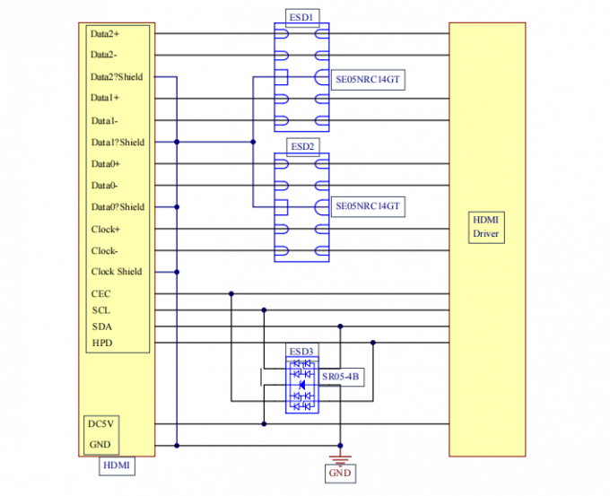 latest company news about SOCAY ESD Diode SE05NRC14GT in Docking Station  0